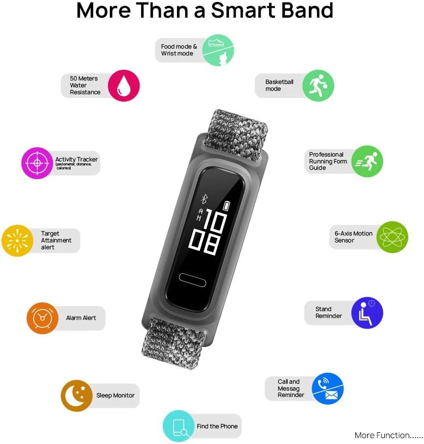 Infografía de pulsera inteligente fitness destacando características como resistencia al agua de 50 metros, seguimiento de actividad, alertas de meta y alarma, monitor de sueño, recordatorio de movimiento, guía de forma de correr profesional y sensor de movimiento de 6 ejes.