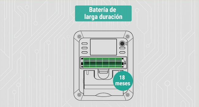 Compartimento de batería del ThermoPro TP50 con indicación de 18 meses de duración para una monitorización prolongada.